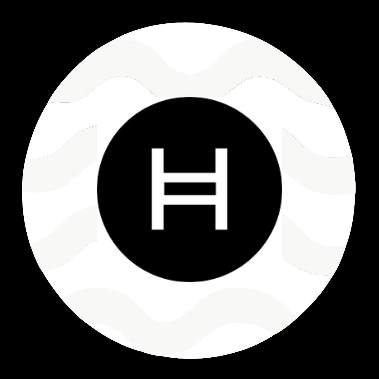 HBAR Collection