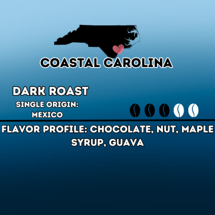 Coastal Carolina: SO Mexico